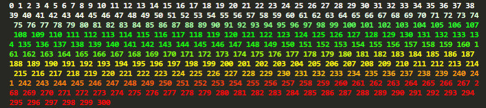 numbers 1 to 300 colored white to green to red